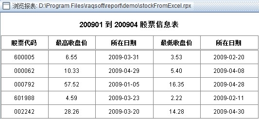 润乾集算报表使用EXCEL数据源的示例_excel_06