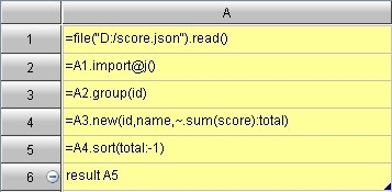 润乾集算报表使用json数据源的示例_集算器_02