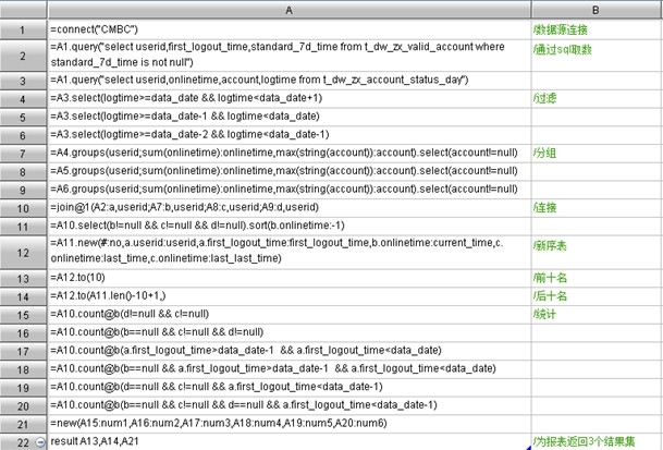 使用集算器实现报表自定义数据源(附java程序)_java_02