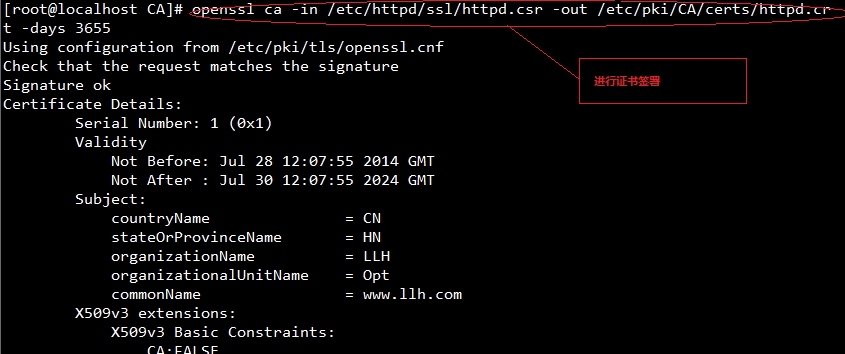 互联网安全机制及OpenSSL自建CA_openssl_12