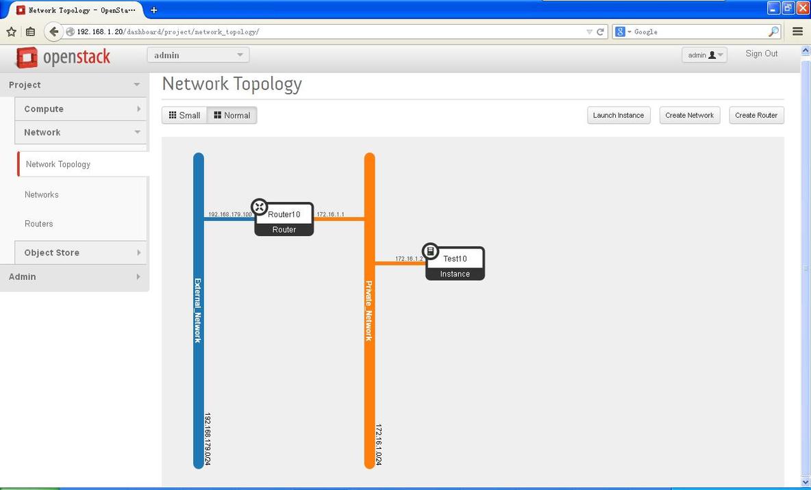 RDO Packstack 安装Openstack Icehouse CentOS 6.5 双网卡_RDO