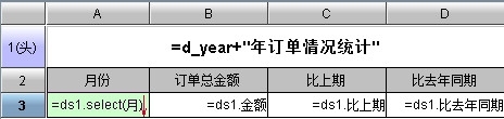 润乾报表实现跨行组运算报表及改进_报表_09