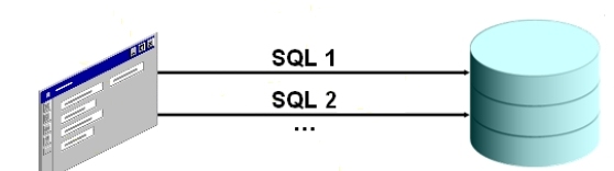 2.PL/SQL——PL/SQL概述及其基本结构_ PL/SQL_02