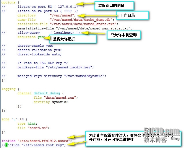 DNS原理概述及使用（一）_DNS_04