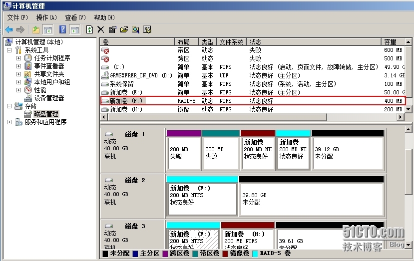 五种类型的动态卷_管理工具_21