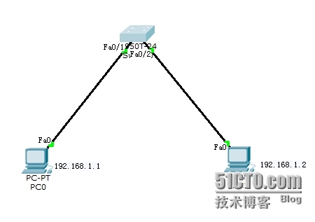 交换机IP地址和网关的配置_接口