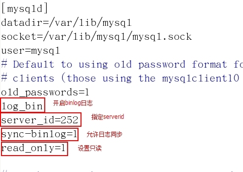 搭建Mysql主从同步服务_linux_06