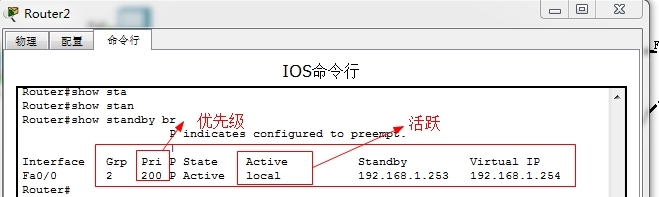 热备份路由选择协议（HSRP）和生成树协议（STP）_实际应用_11