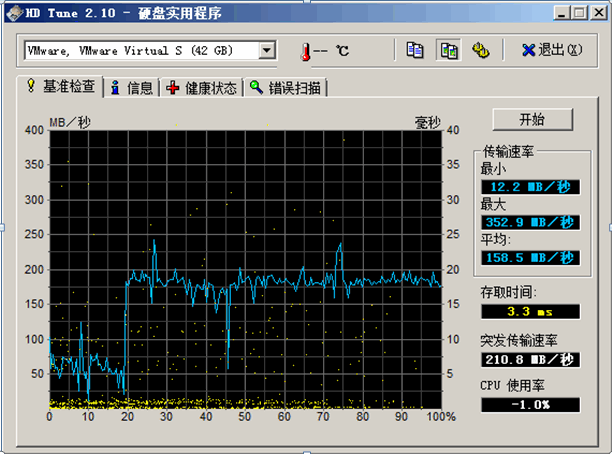 磁盘读写测试_速度测试_02