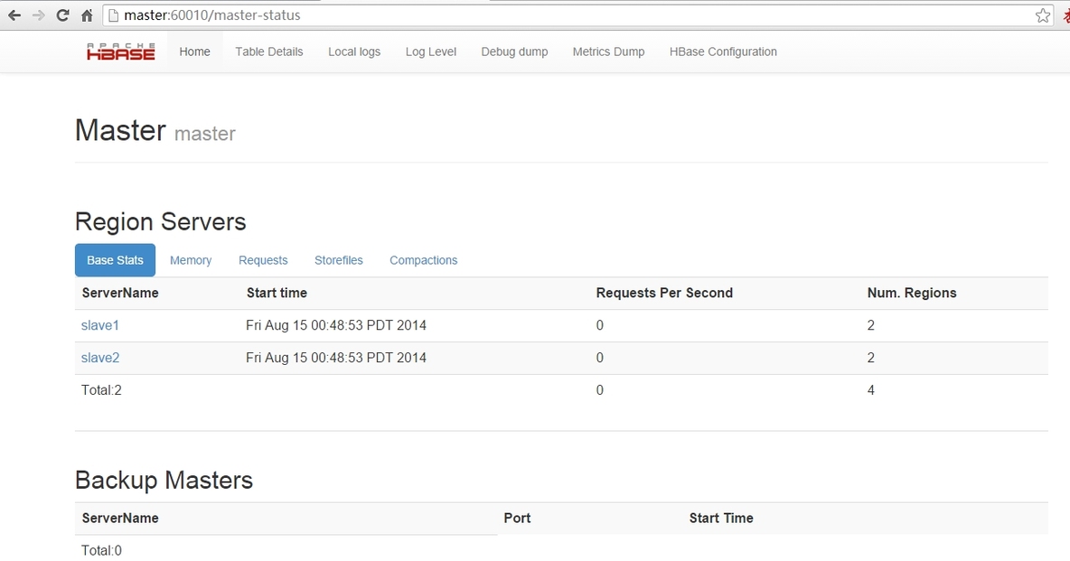 hbase 0.96整合到hadoop2.2三个节点全分布式安装文档_分布式_07