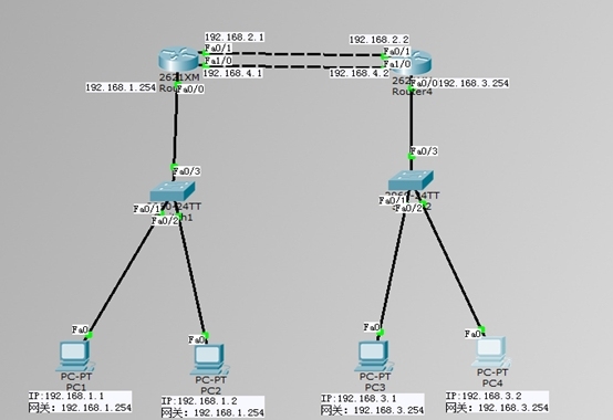 NSD WINDOWS--2014.8.8_浮动路由