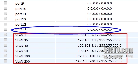 Fortigate 防火墙如何配置VLAN功能_防火墙_05