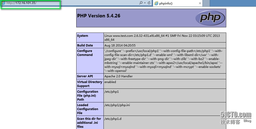  DNS HTTPD PHP NFS －－－－综合应用_配置文件_06