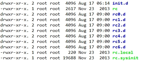 基于BusyBox定制Mylinux_busybox