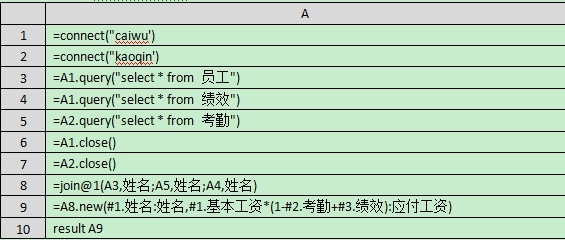 润乾集算报表实现多数据集关联的示例_关联