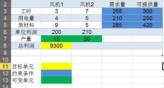 EXCEL 2010规划求解基础篇_excel_02