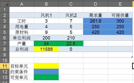 EXCEL 2010规划求解基础篇_规划求解_05