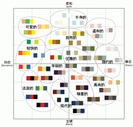 几种颜色搭配_Android_03