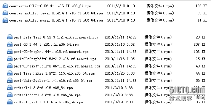 RHEL6.3下安装配置ExtMail（postfix+cyrus+courier+dovecot+mysql+httpd+extmail）_ postfix