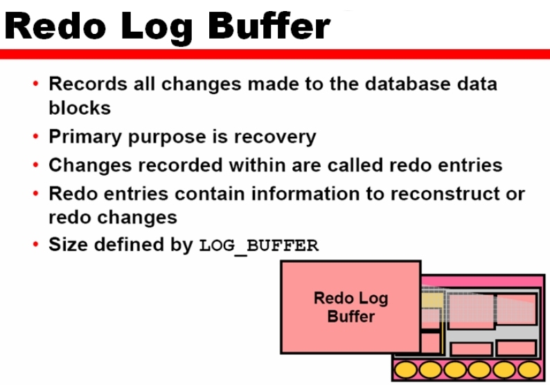 1_Oracle_Admin_Oracle的体系结构概述_ PGA_20