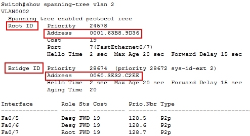 热备份路由协议，vlan与生成树（STP）之间的关系_路由_25