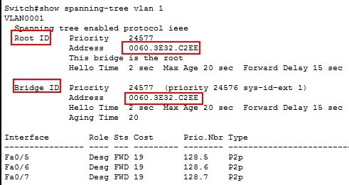 热备份路由协议，vlan与生成树（STP）之间的关系_交换技术_24