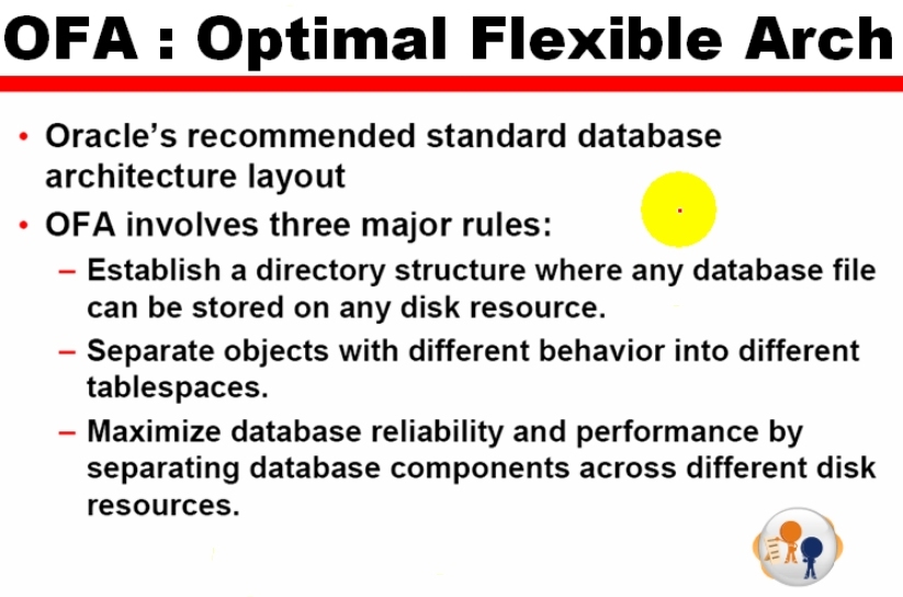 7_Oracle_Admin_创建数据库的准备工作_Oracle Admin_04