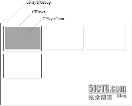 视频监控网页ActiveX视频分屏播放控件开发 _网页播放视频_03