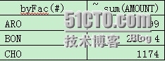 R语言实现固定分组汇总的方法_ 汇总_08