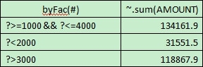 R语言实现固定分组汇总的方法_固定分组_13