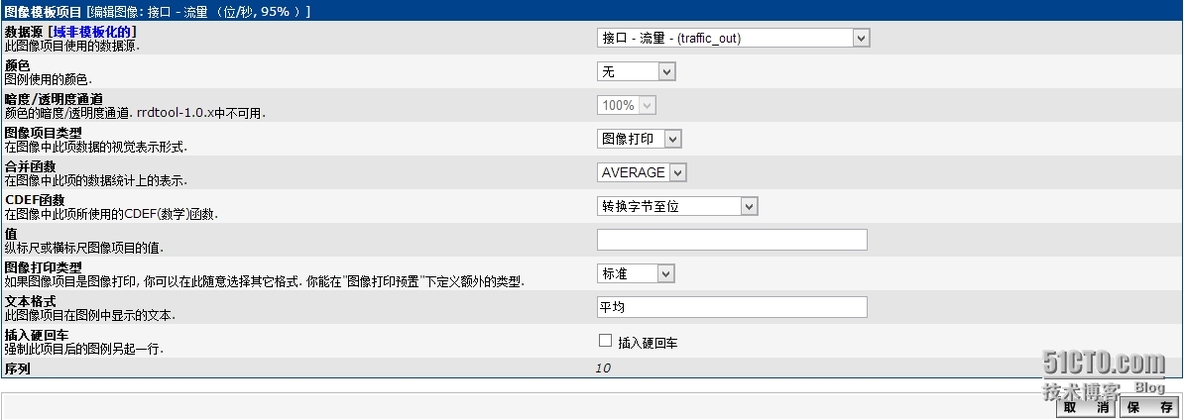 Cacti中自定义95%模板_自定义95%计费模板_11