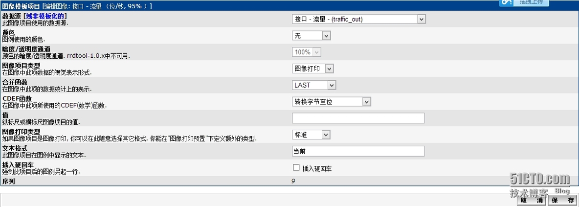 Cacti中自定义95%模板_Cacti_10