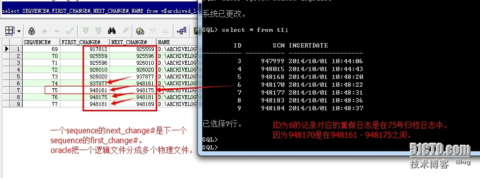 【oracle】摸拟故障 - 数据文件丢失恢复，SCN的作用。_recover database_03