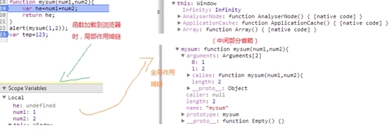 javascript作用域链_作用域_02