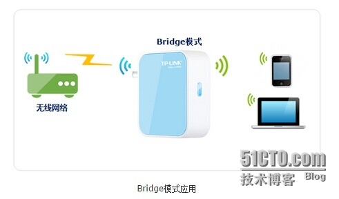 wifi的WDS中继实例_中继实例_03