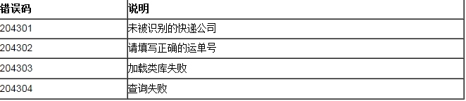 聚合数据iOS SDK 快递查询演示示例_订单号_04