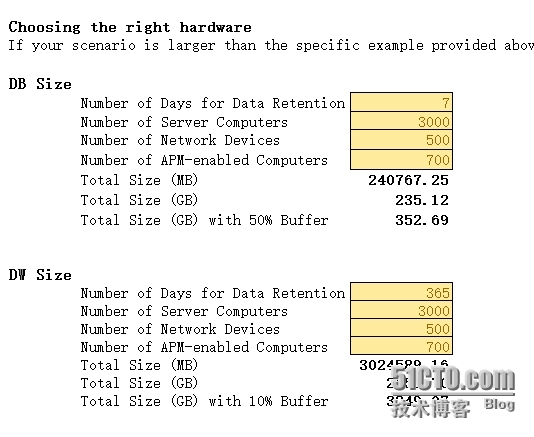 规划System Center 2012 R2 Operations manager_规划System Center 2012_05