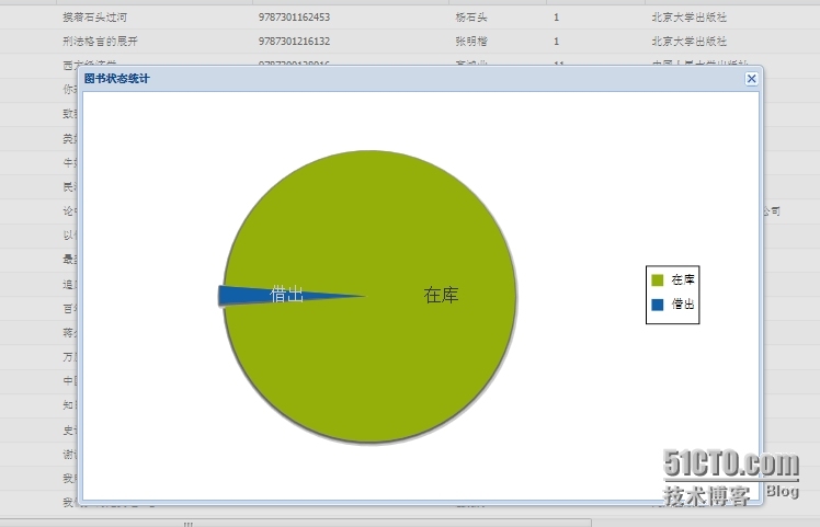 extjs+struts2图书管理系统_管理系统_03