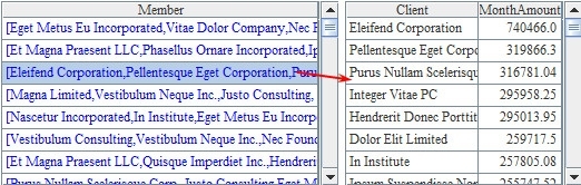 集算器简化SQL式计算之组内运算_JAVA_07