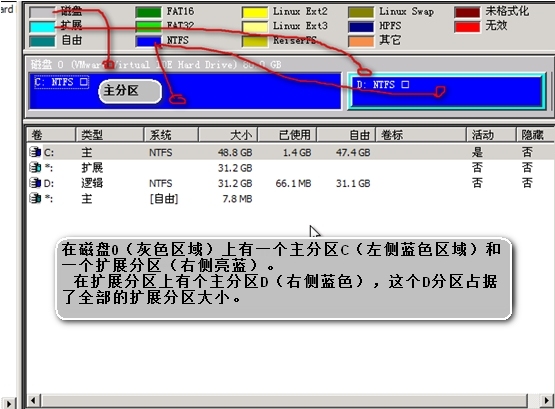 【win PE】磁盘分区大小的重新调整  （再也不用担心C盘过小了）_磁盘分区管理工具_02