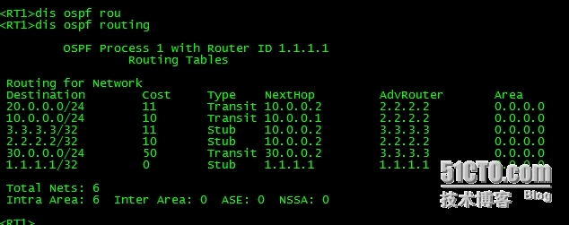 ospf单区域 路径选择_通信_03