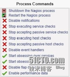 linux下的nagios的安装与配置_nagios 邮件监控_25