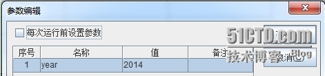 润乾集算报表非常规统计之固定行列交叉表_集算报表_04