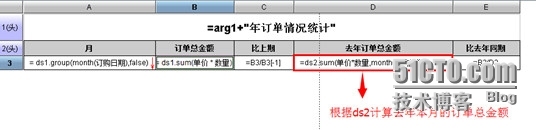 润乾集算报表非常规统计之跨行组运算_润乾报表_03