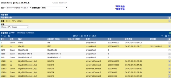 Nagios&Cacti篇四：使用Cacti监控思科3750_Cisco_06