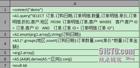 润乾集算报表非常规统计之固定分组_润乾_04