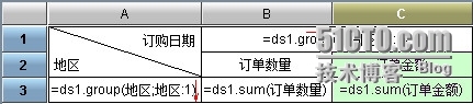 润乾集算报表非常规统计之固定分组_集算报表_11