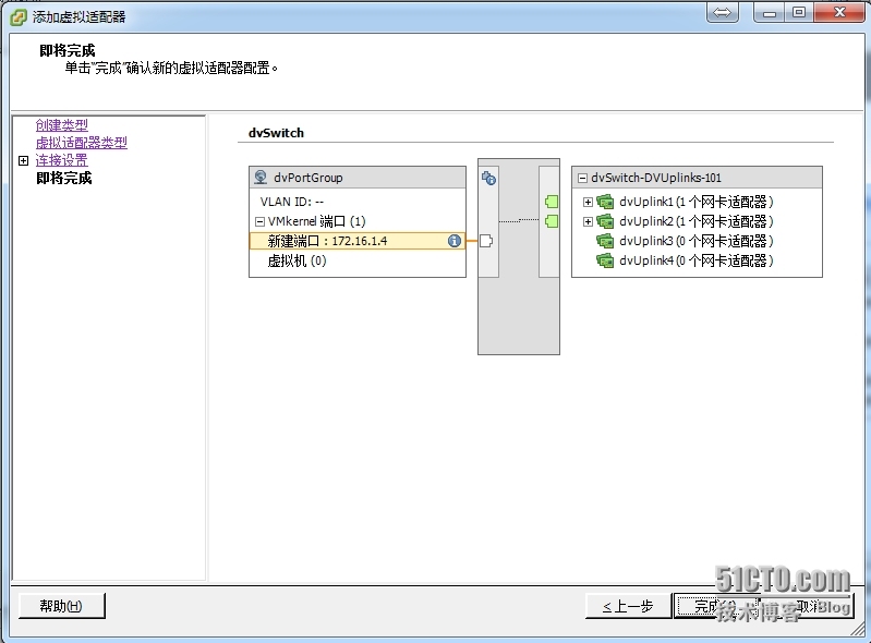 配置vSphere Distributed Switch_VMware_11