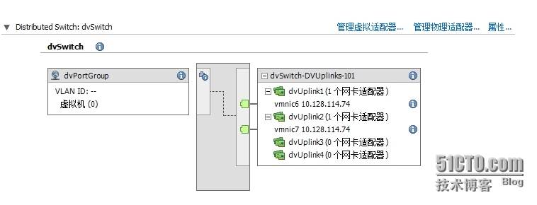 配置vSphere Distributed Switch_赵广生 _05