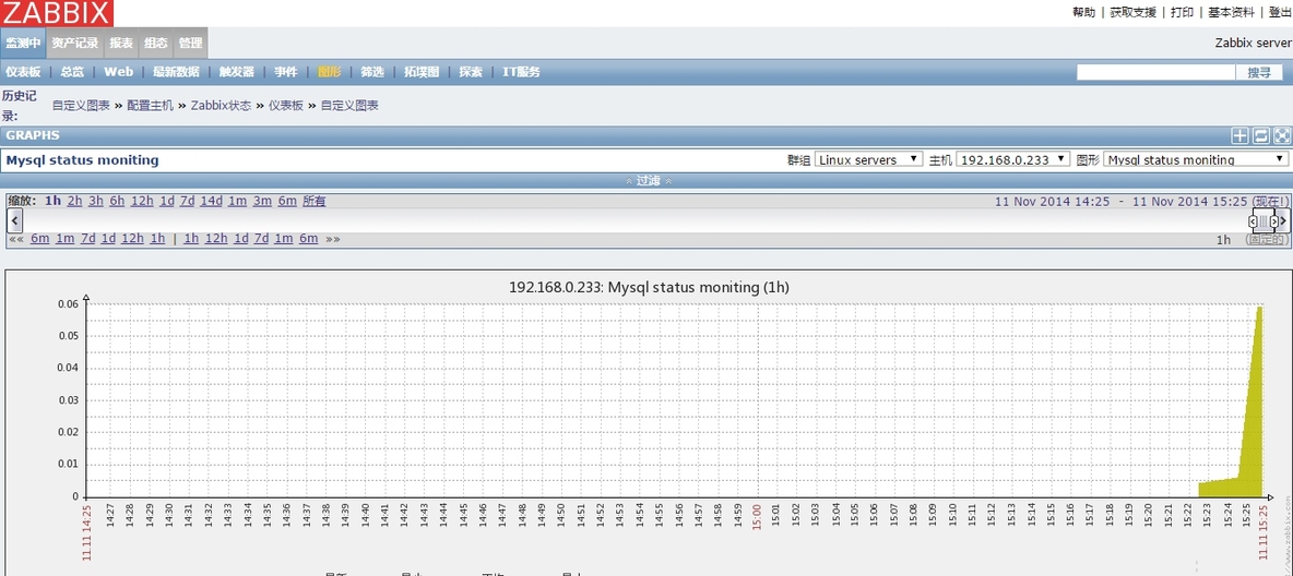 zabbix监控之mysql_配置文件_04